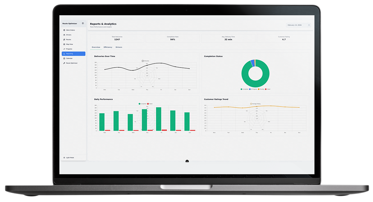 Archlogix route optimization software results in smoother days and more efficient business.